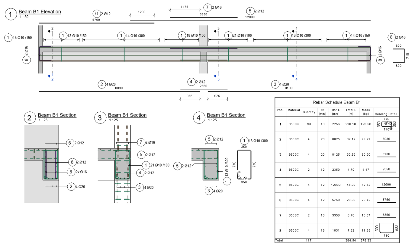A rebar shop drawing sheet produced from the template, showing bar marks and a bending schedule