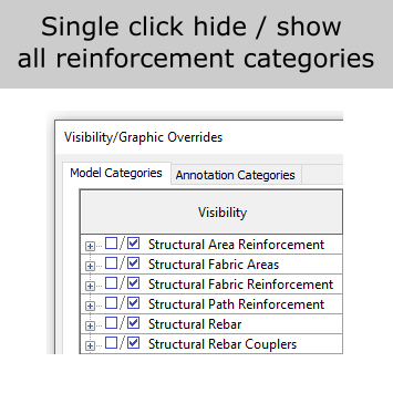 Reinforcement categories hidden in Visibility / Graphics