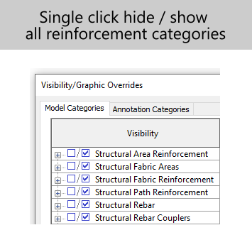 Reinforcement category visibility settings in Revit